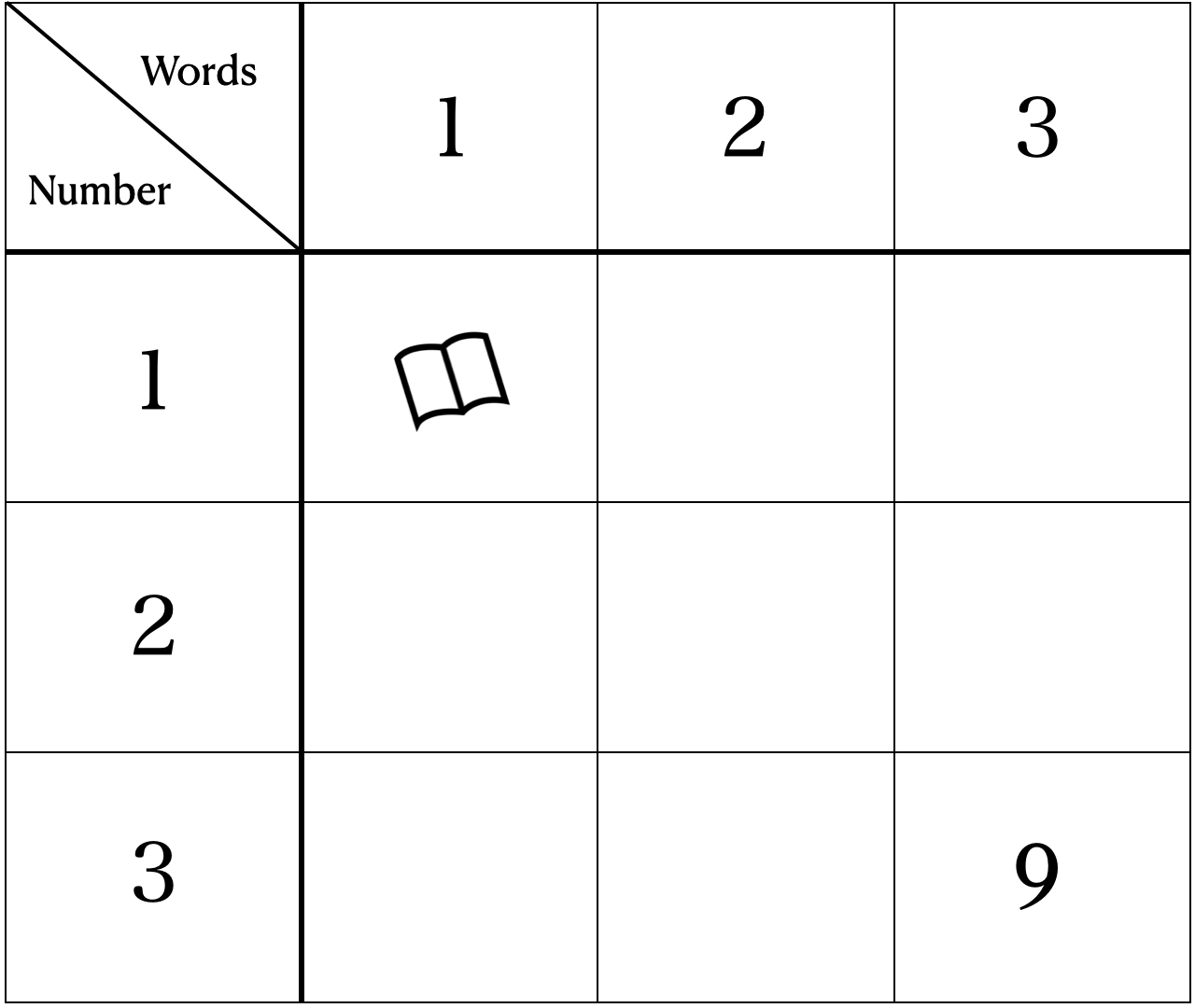 FindtheNinth.pngの検証画像
