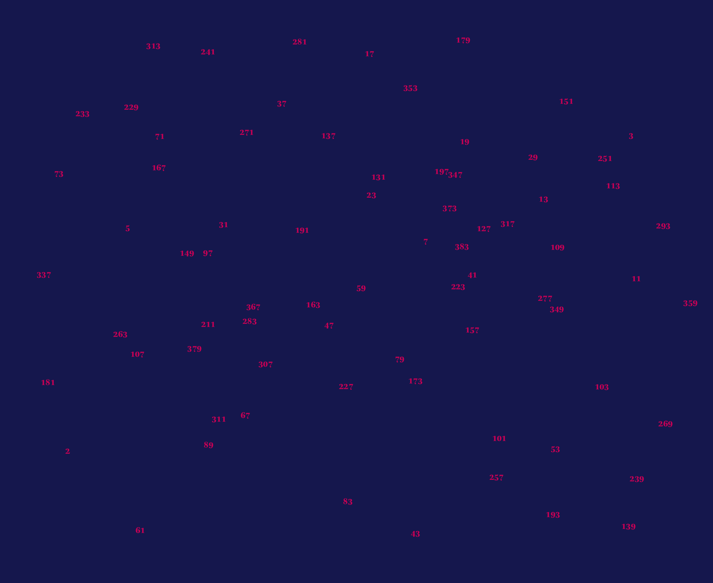 素数が記されたnumber.png